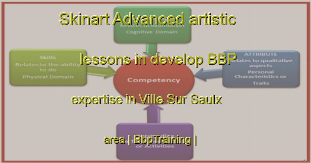 Skinart Advanced artistic lessons in develop BBP expertise in Ville Sur Saulx area | BbpTraining | BbpClasses | SkinartTraining-France
